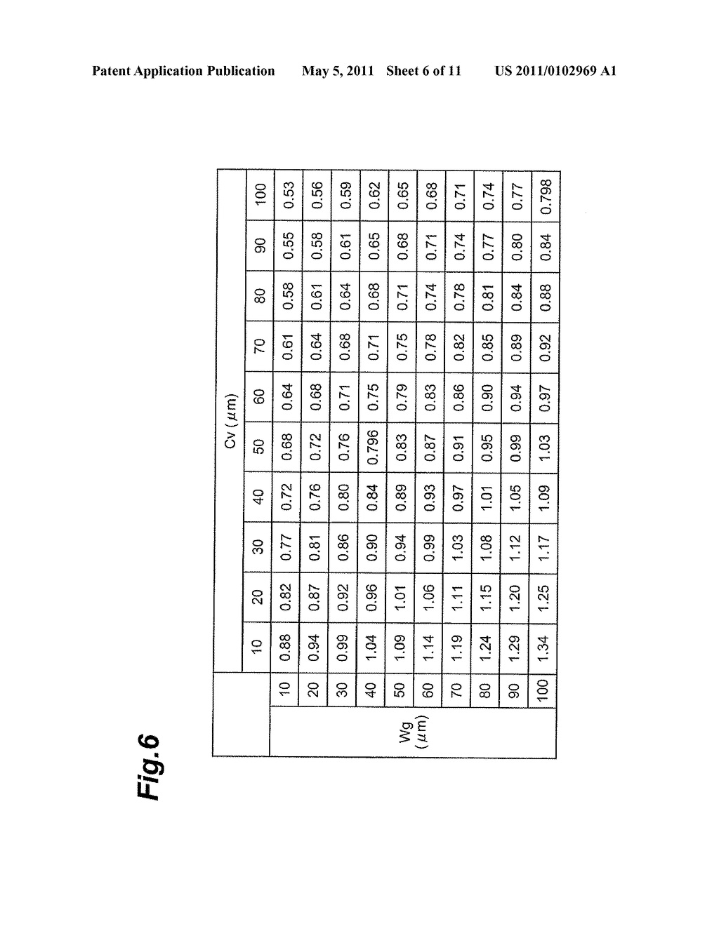 MULTILAYER CAPACITOR, MOUNTING STRUCTURE THEREOF, AND METHOD OF MANUFACTURING SAME - diagram, schematic, and image 07