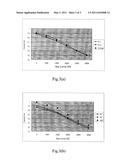 Fan Control System and Method for a Computer System Available at Different Altitudes diagram and image