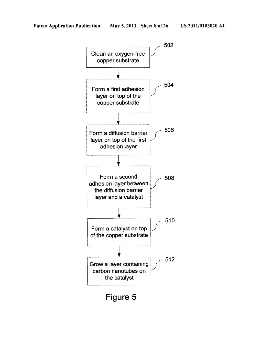 Carbon Nanotube-Based Structures and Methods for Removing Heat from Solid-State Devices - diagram, schematic, and image 09