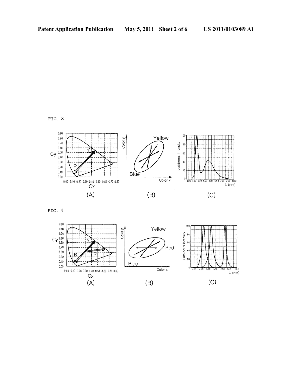 LIGHT EMITTING APPARATUS AND DISPLAY APPARATUS HAVING THE SAME - diagram, schematic, and image 03