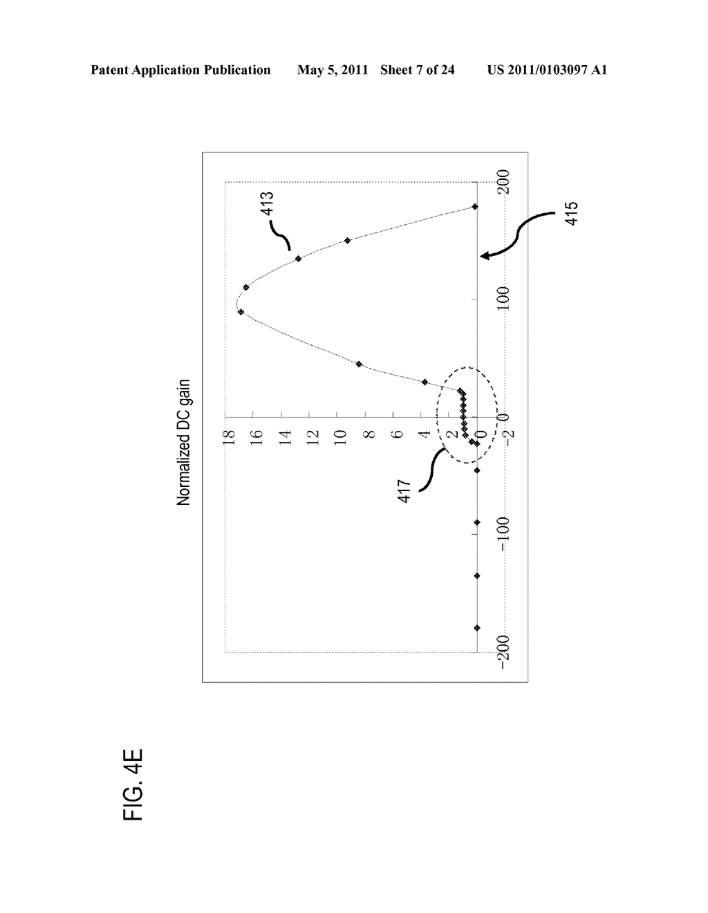 METHOD AND APPARATUS FOR REGULATING GAIN WITHIN A RESONANT CONVERTER - diagram, schematic, and image 08