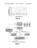 SWITCHING CONTROL METHOD OF TRANSFORMER COUPLED BOOSTER diagram and image