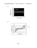 NONVOLATILE MEMORY ELEMENT AND SEMICONDUCTOR MEMORY DEVICE INCLUDING NONVOLATILE MEMORY ELEMENT diagram and image