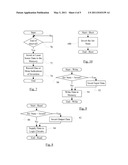 Degradation Equalization for a Memory diagram and image