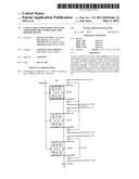 LAYOUT STRUCTURE OF BIT LINE SENSE AMPLIFIERS FOR A SEMICONDUCTOR MEMORY DEVICE diagram and image