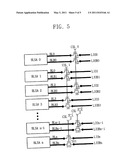 LAYOUT STRUCTURE OF BIT LINE SENSE AMPLIFIERS FOR A SEMICONDUCTOR MEMORY DEVICE diagram and image