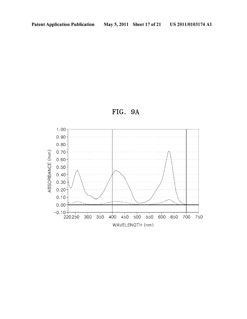 MICROFLUIDIC DEVICE COMPRISING GAS PROVIDING UNIT, AND METHODS OF MIXING LIQUIDS AND FORMING EMULSION USING THE SAME - diagram, schematic, and image 18