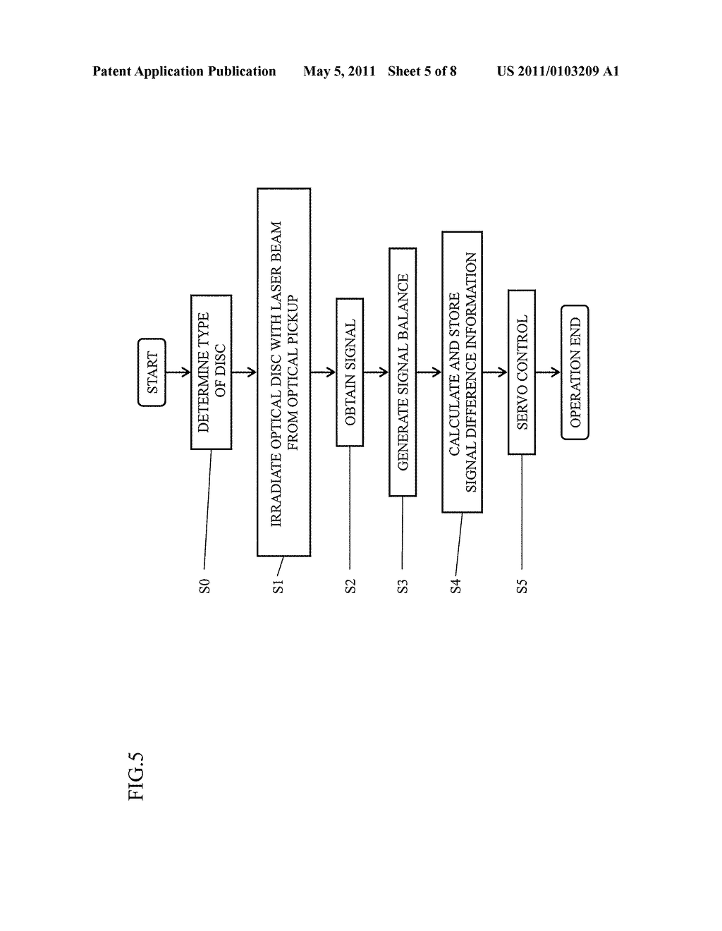 DRIVE DEVICE AND METHOD FOR CONTROLLING THE SAME - diagram, schematic, and image 06