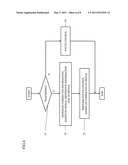 DRIVE DEVICE AND METHOD FOR CONTROLLING THE SAME diagram and image