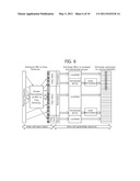 METHOD AND APPARATUS OF DOWNLINK SUBCHANNELIZATION IN WIRELESS COMMUNICATION SYSTEM diagram and image