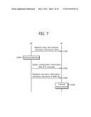 METHOD AND APPARATUS OF DOWNLINK SUBCHANNELIZATION IN WIRELESS COMMUNICATION SYSTEM diagram and image