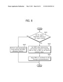 METHOD AND APPARATUS OF DOWNLINK SUBCHANNELIZATION IN WIRELESS COMMUNICATION SYSTEM diagram and image