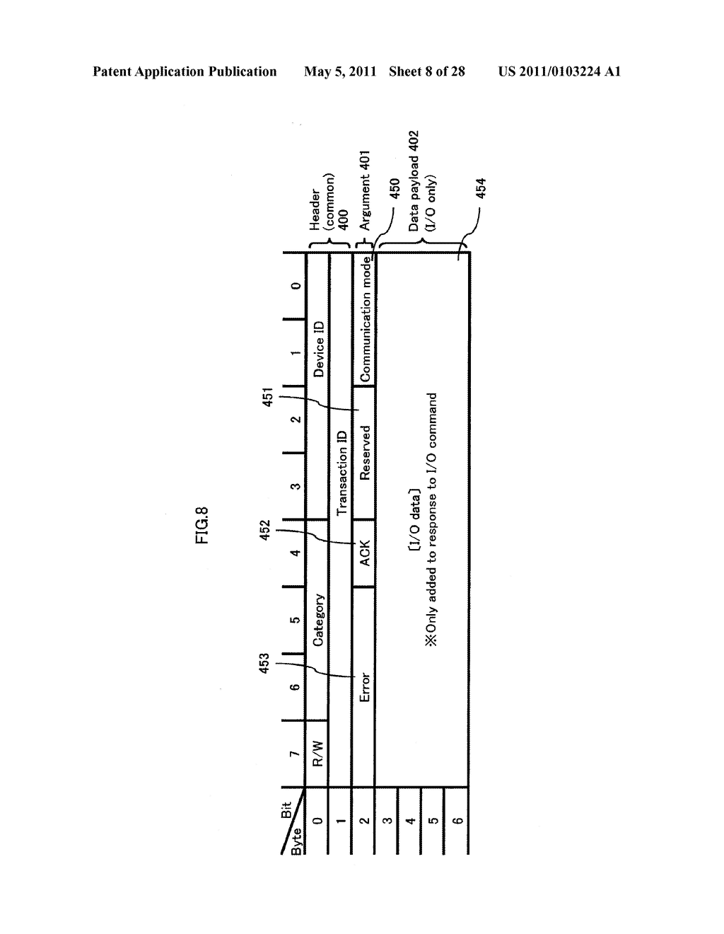 DATA COMMUNICATION SYSTEM, COMMUNICATION DEVICE, AND COMMUNICATION METHOD - diagram, schematic, and image 09