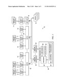 DYNAMIC NETWORK CONFIGURATION diagram and image