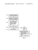 DYNAMIC NETWORK CONFIGURATION diagram and image