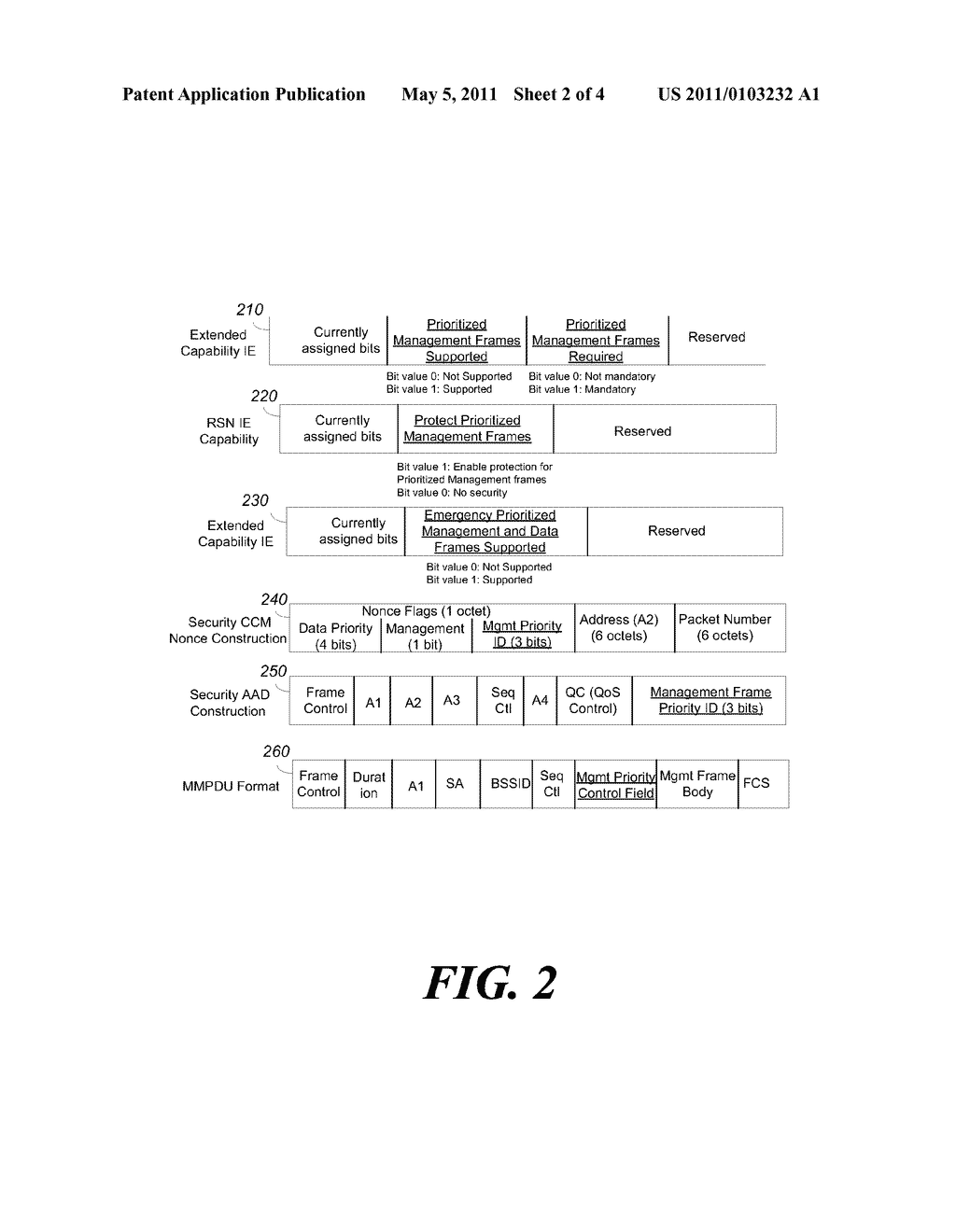 APPARATUS, SYSTEM AND METHOD OF PRIORITIZING A MANAGEMENT FRAME OF A WIRELESS NETWORK - diagram, schematic, and image 03