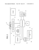 METHOD AND APPARATUS FOR THE EFFICIENT INDEXING AND STORAGE OF NETWORK TRAFFIC diagram and image