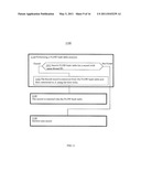 FLOW SYSTEMS AND METHODS diagram and image