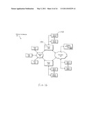 FLOW SYSTEMS AND METHODS diagram and image