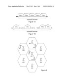 SIGNALING FOR FLEXIBLE CARRIER AGGREGATION diagram and image