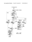 FIBRE CHANNEL SWITCHING FABRIC PORT CONTROL diagram and image