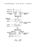 FIBRE CHANNEL SWITCHING FABRIC PORT CONTROL diagram and image