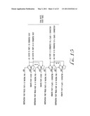 FIBRE CHANNEL SWITCHING FABRIC PORT CONTROL diagram and image