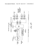 FIBRE CHANNEL SWITCHING FABRIC PORT CONTROL diagram and image