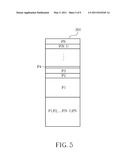 BUFFER SPACE ALLOCATION METHOD AND RELATED PACKET SWITCH diagram and image