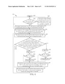 BUFFER SPACE ALLOCATION METHOD AND RELATED PACKET SWITCH diagram and image