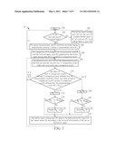 BUFFER SPACE ALLOCATION METHOD AND RELATED PACKET SWITCH diagram and image