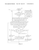 BUFFER SPACE ALLOCATION METHOD AND RELATED PACKET SWITCH diagram and image