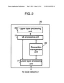 MULTI-INTERFACE COMMUNICATION DEVICE, TERMINAL, AND PATH SWITCHING METHOD diagram and image