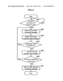 MULTI-INTERFACE COMMUNICATION DEVICE, TERMINAL, AND PATH SWITCHING METHOD diagram and image