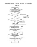 MULTI-INTERFACE COMMUNICATION DEVICE, TERMINAL, AND PATH SWITCHING METHOD diagram and image