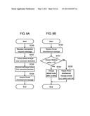 MULTI-INTERFACE COMMUNICATION DEVICE, TERMINAL, AND PATH SWITCHING METHOD diagram and image