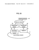 MULTI-INTERFACE COMMUNICATION DEVICE, TERMINAL, AND PATH SWITCHING METHOD diagram and image