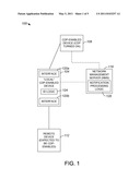 METHOD AND APPARATUS FOR DISCOVERING DEVICES IN A NETWORK diagram and image