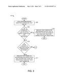 METHOD AND APPARATUS FOR DISCOVERING DEVICES IN A NETWORK diagram and image