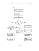 METHODS AND APPARATUS FOR CONFIGURING A VIRTUAL NETWORK SWITCH diagram and image