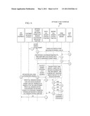 SYSTEM AND METHOD FOR PROVIDING LOCATION AND ACCESS NETWORK INFORMATION SUPPORT IN A NETWORK ENVIRONMENT diagram and image