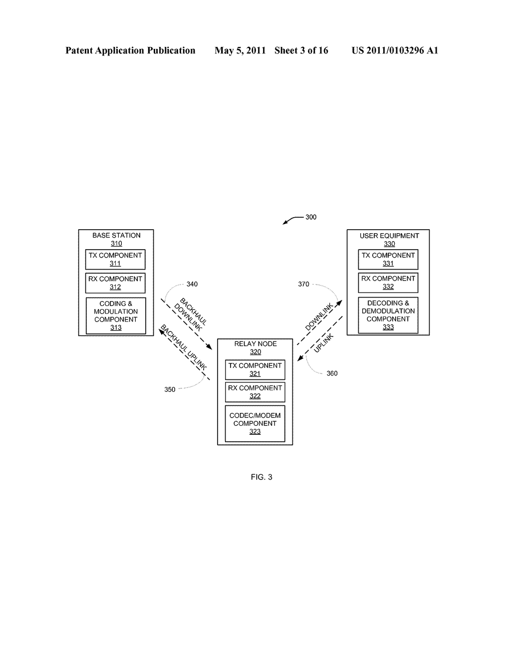 TDM-FDM RELAY BACKHAUL CHANNEL FOR LTE ADVANCED - diagram, schematic, and image 04