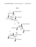 WIRELESS COMMUNICATION APPARATUS diagram and image