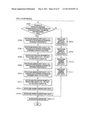 WIRELESS COMMUNICATION APPARATUS diagram and image