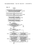 WIRELESS COMMUNICATION APPARATUS diagram and image