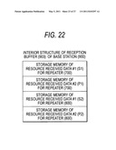 WIRELESS COMMUNICATION APPARATUS diagram and image