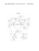 PACKET ACKNOWLEDGMENT FOR POLLED MESH NETWORK COMMUNICATIONS diagram and image