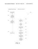 PACKET ACKNOWLEDGMENT FOR POLLED MESH NETWORK COMMUNICATIONS diagram and image