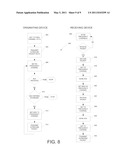 PACKET ACKNOWLEDGMENT FOR POLLED MESH NETWORK COMMUNICATIONS diagram and image