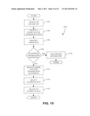 METHODS AND APPARATUS FOR RECEPTION OF DYNAMIC INFORMATION BY INACTIVE RECEIVERS diagram and image